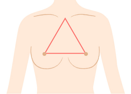 もしかして垂れ乳 バストの垂れ度チェックして 今すぐ対処すべき 胸の下がり具合の判断基準とは レッツバストアップ